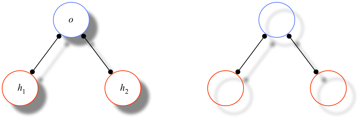 diagram of structure of water