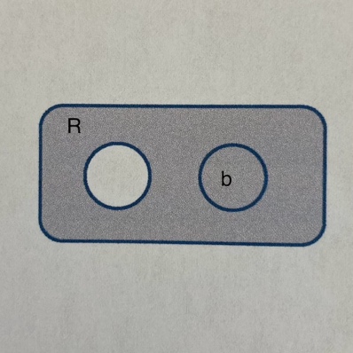 a rectangle labeled 'R' where the left hole is empty and the right is labeled 'b'