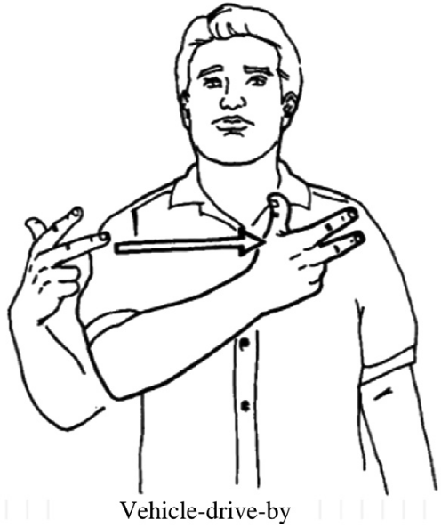 right hand with thumb, index, and middle fingers extended moves right to left across the chest